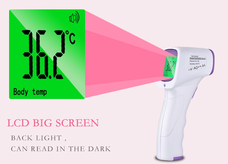 Compact Thermometer 4