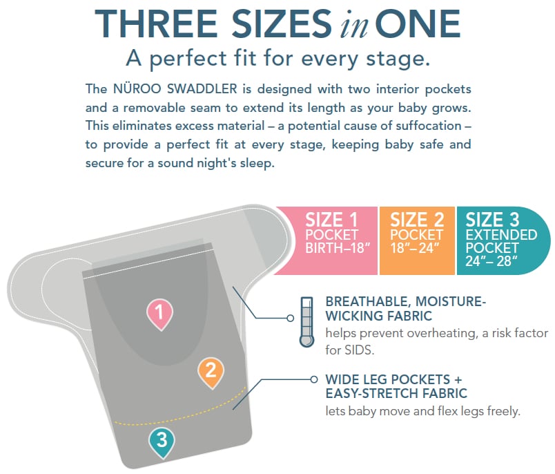 nuroo-swaddler_1.jpg