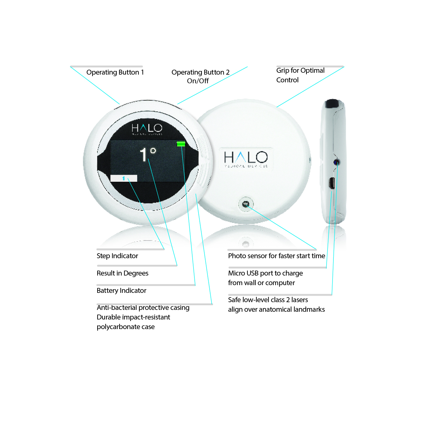 halo_labelled.2.jpg